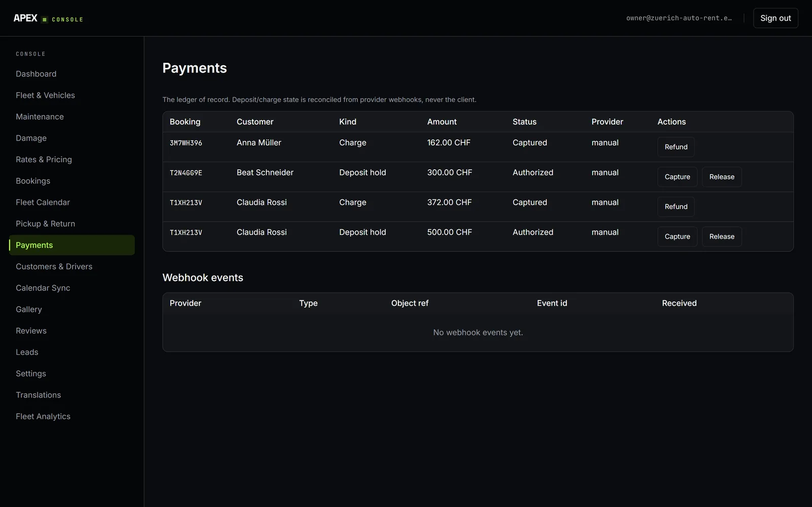 Payments & deposits